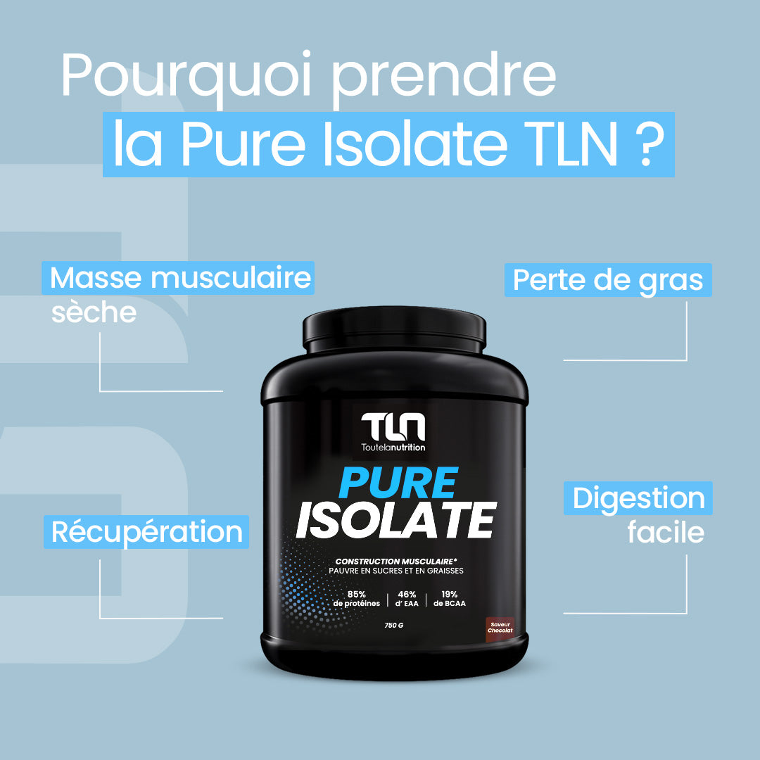 Pure Isolate TLN