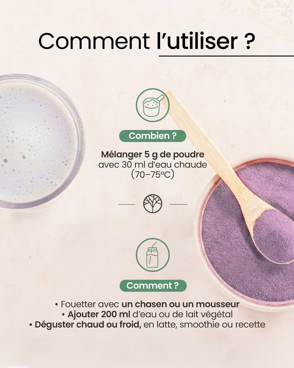 Ube
