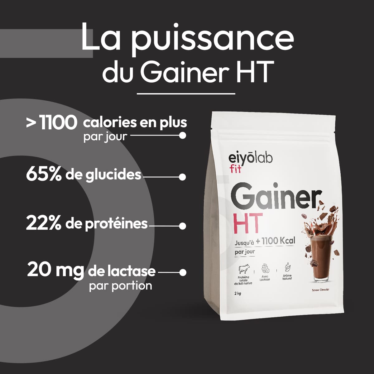 Propriétés du Gainer HT