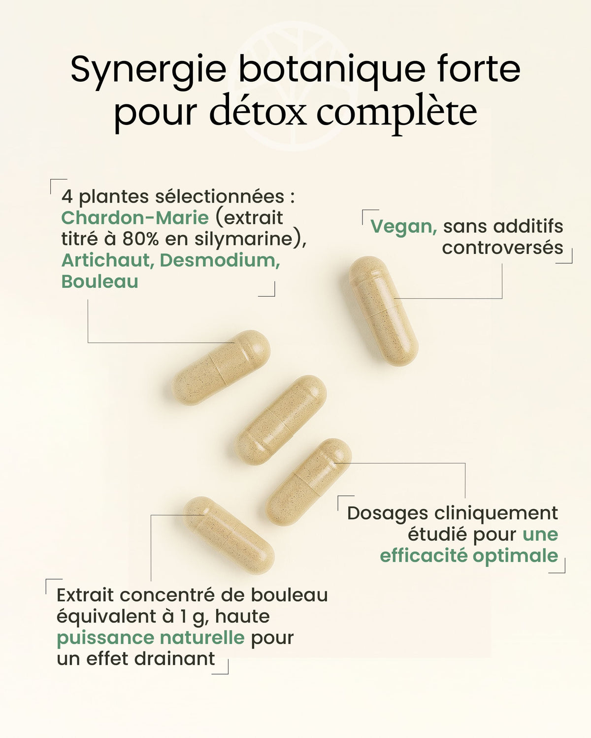 Complexe détox
