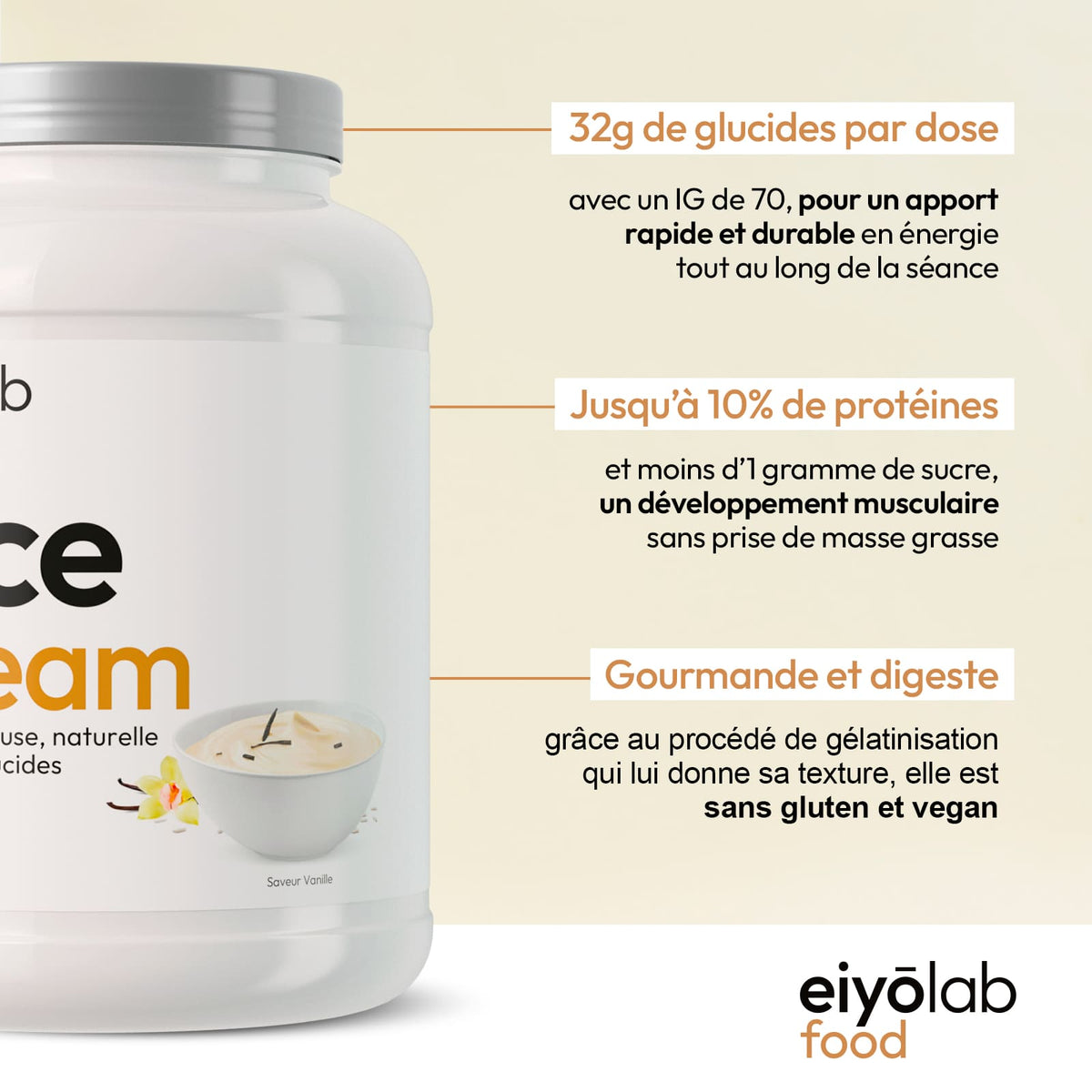 Rice Cream