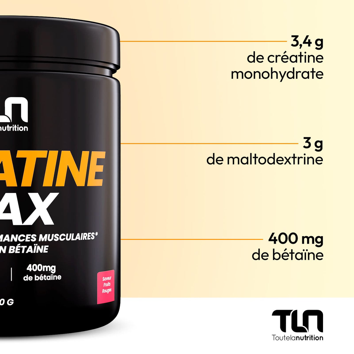 Propriétés de Créatine MAX