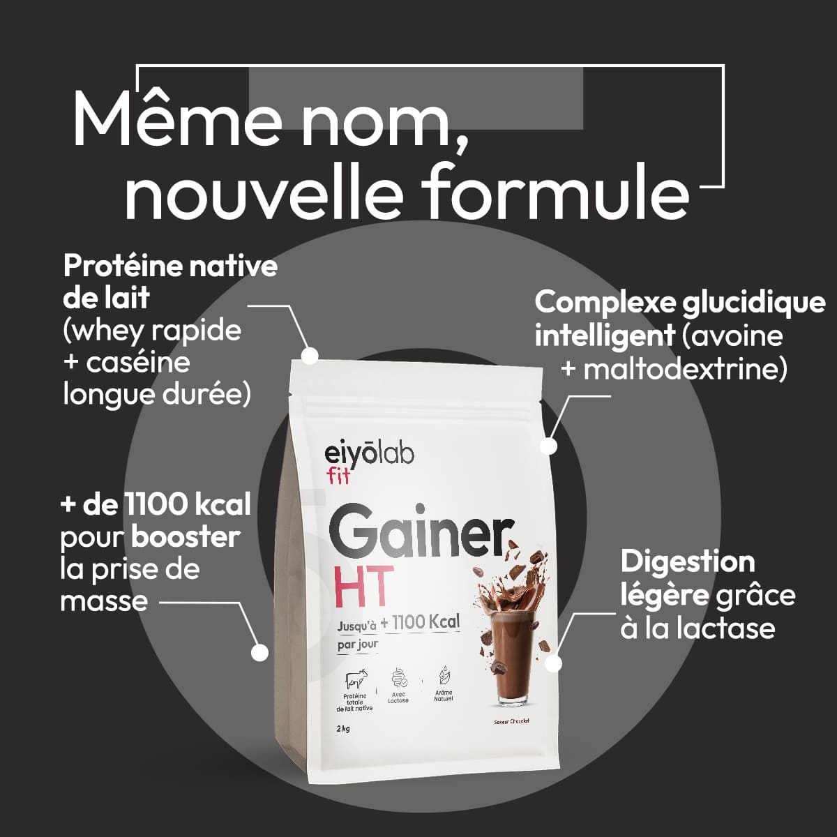 Composition du Gainer HT